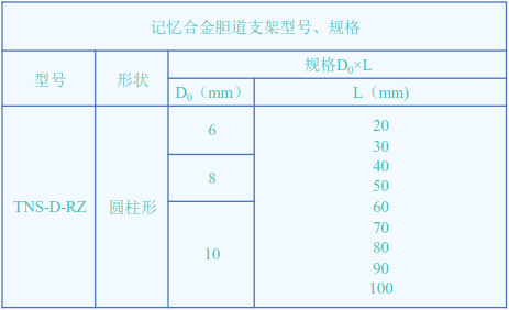 记忆合金胆道支架.bmp