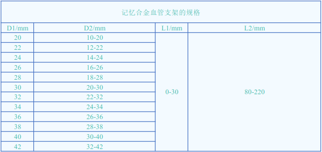 记忆合金血管支架.bmp